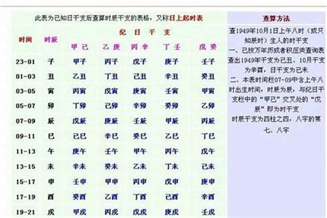 八字打分|生辰八字算命